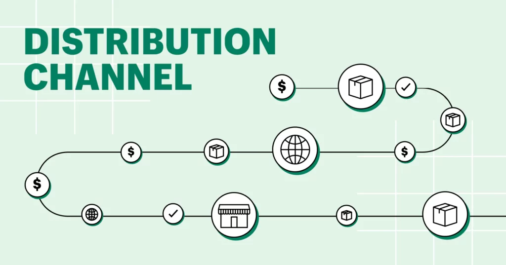 Sales Channels and Distribution
